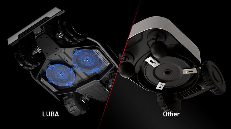 mammotion luba 2 awd 5000