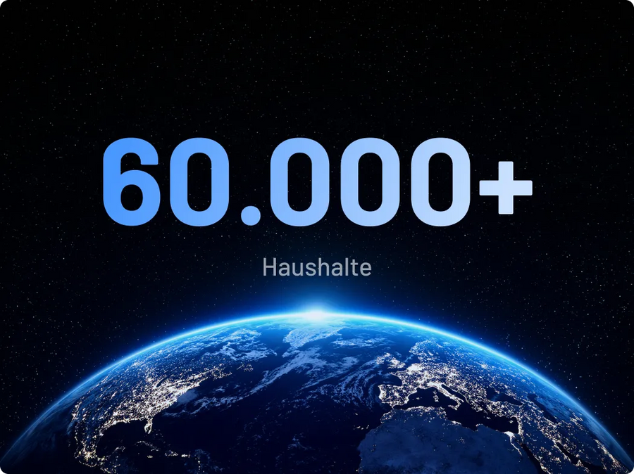 Weltweit kostenlos über die gesamte Produktlebensdauer