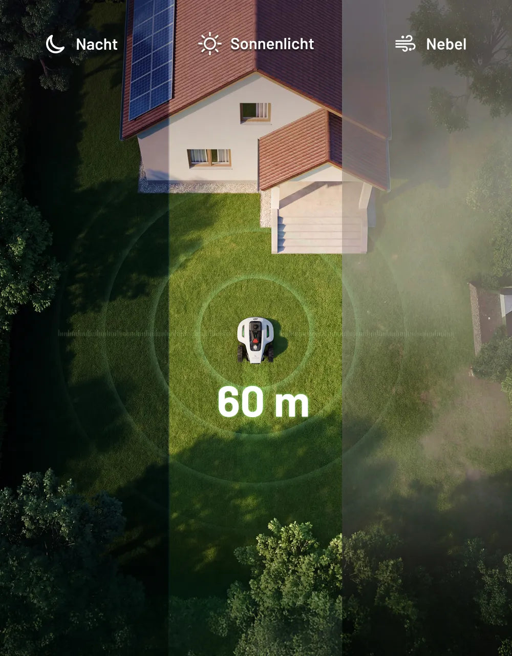 Stabilität den ganzen Tag