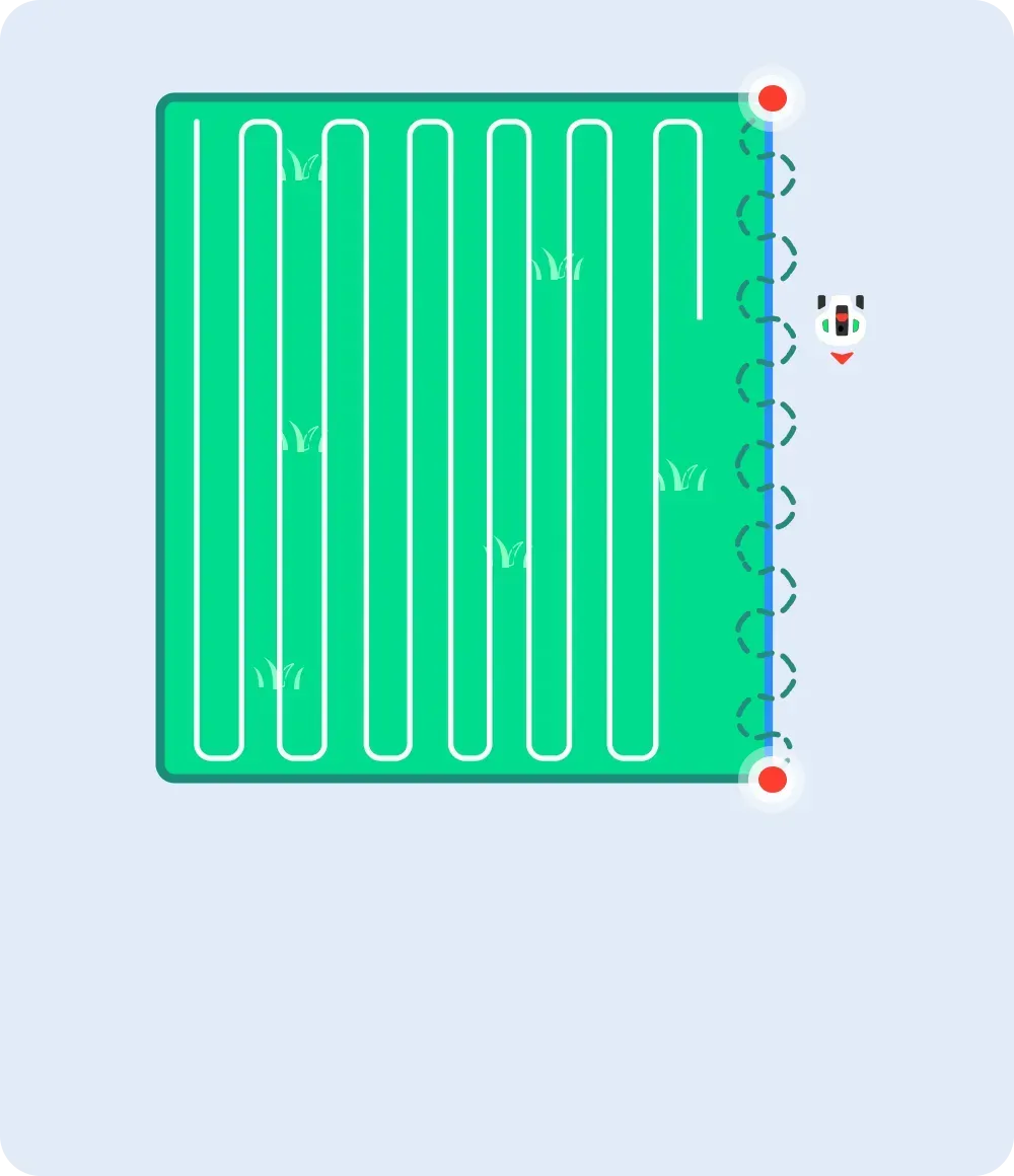 Geradlinige Grenzanpassung*